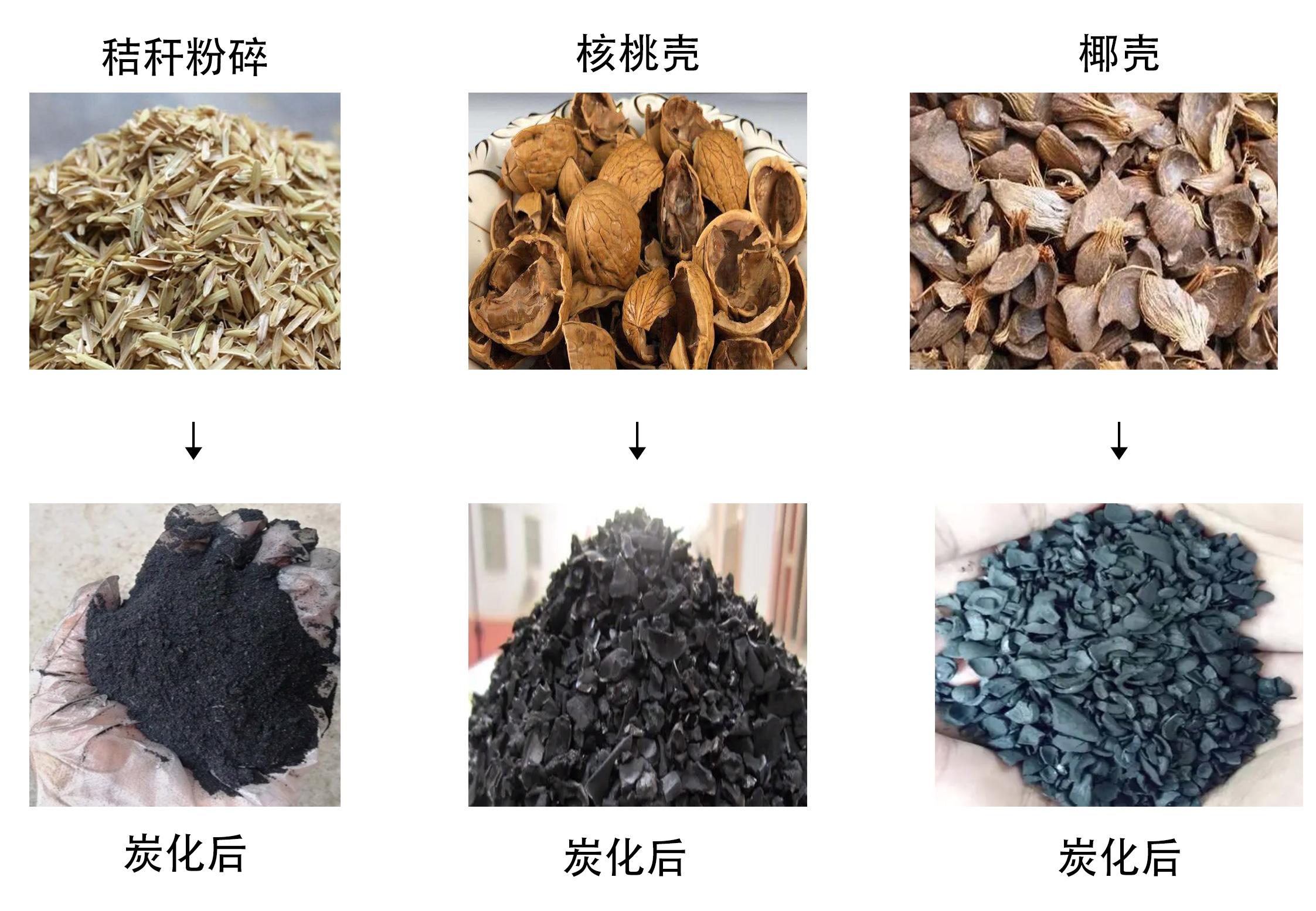 連續(xù)式炭化爐提高生產(chǎn)效率的工藝流程解析，河南西德機械設(shè)備