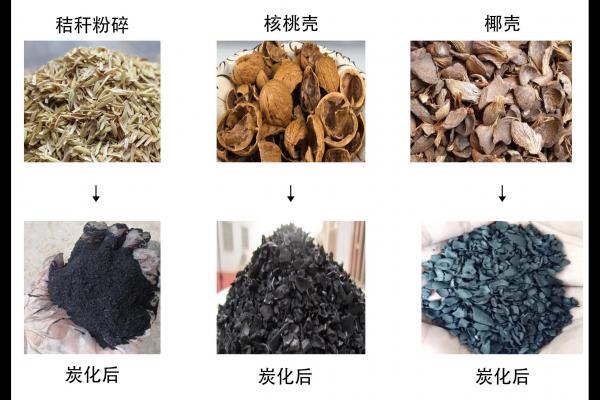 生物質(zhì)變身黑金，連續(xù)式炭化爐大揭秘！河南西德機械設備